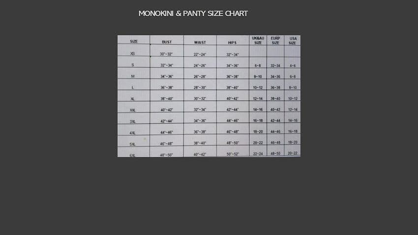 Package image